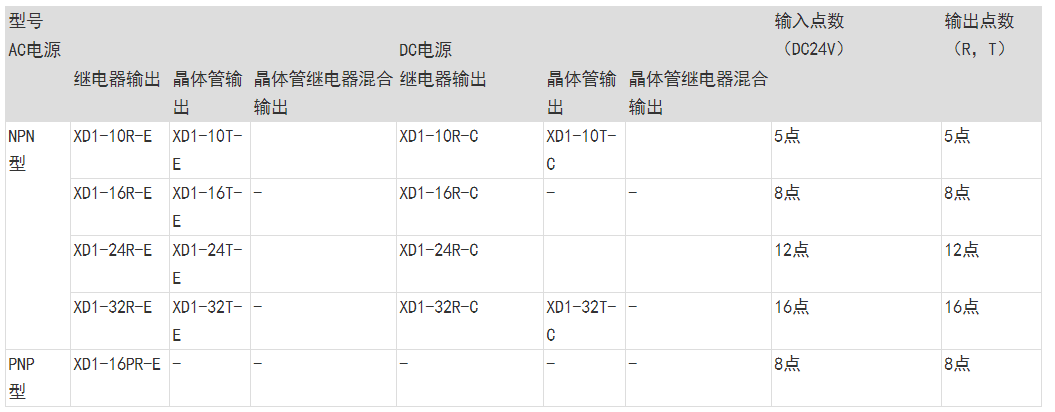 微信截图_20220121151623.png