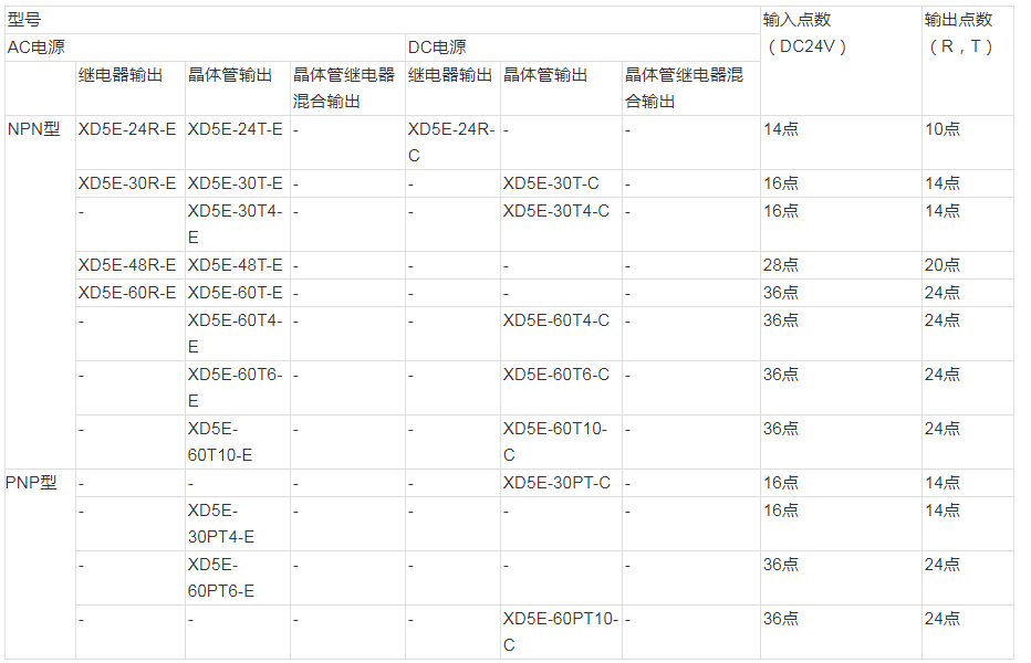 微信截图_20220121152754.png