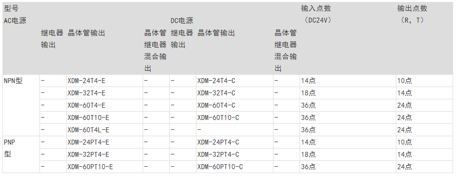 微信截图_20220121152947.png