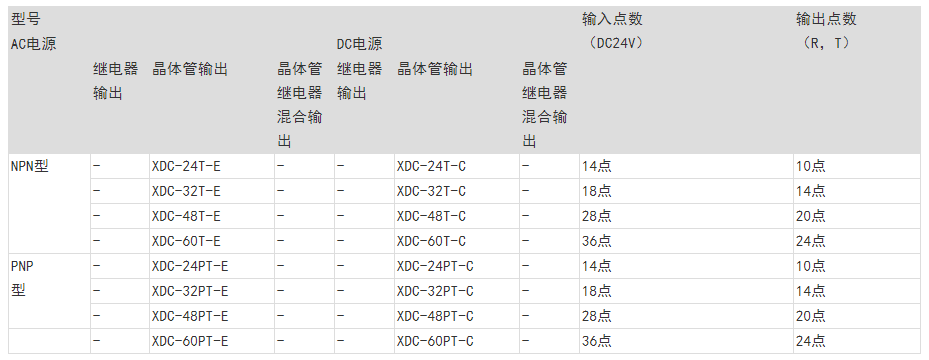 微信截图_20220121153116.png